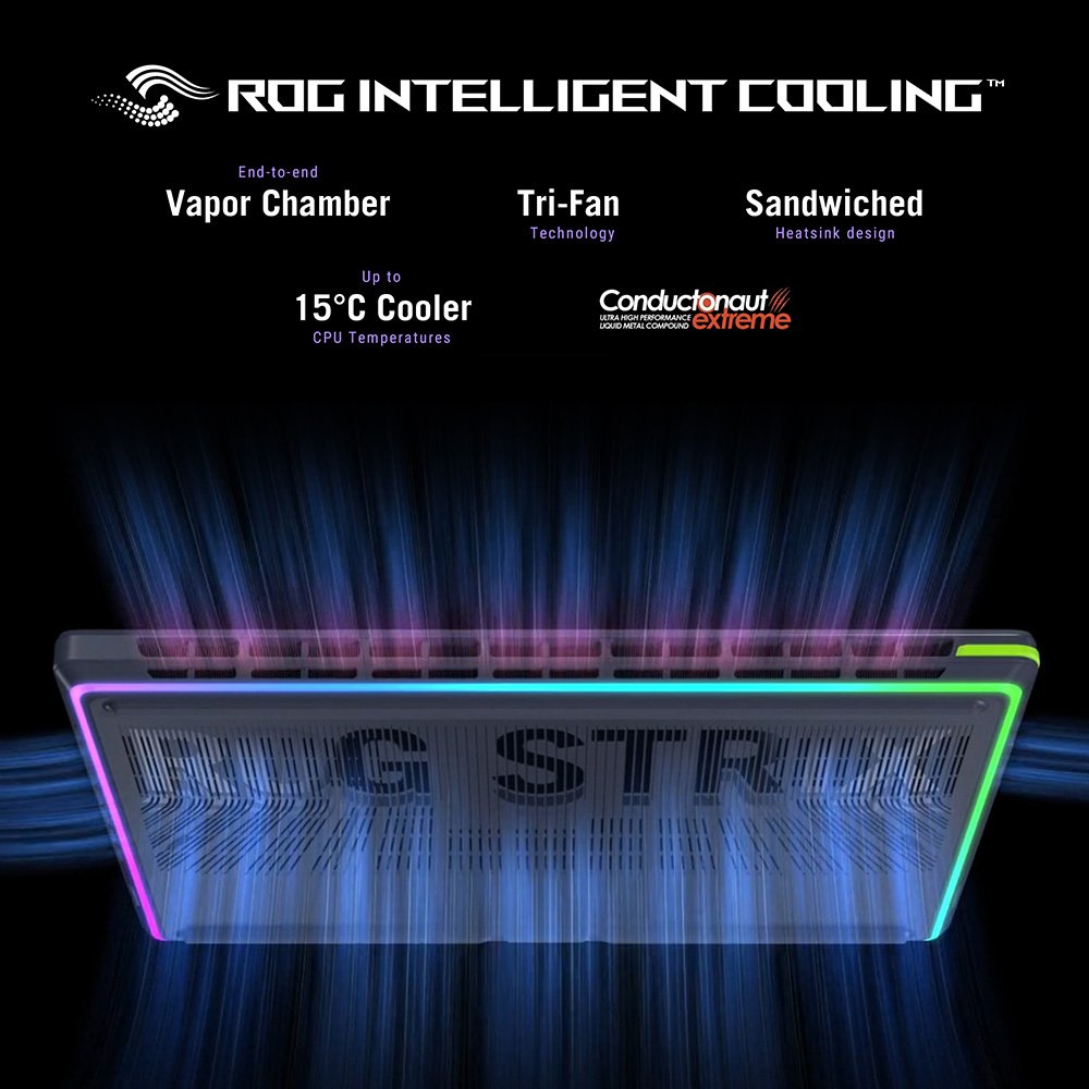 ASUS ROG Strix G16 G615LW-S5008W Intel Core Ultra 9 275HX Laptop 40.6 cm (16") WQXGA 32 GB DDR5-SDRAM 2 TB SSD NVIDIA GeForce RTX 5080 Wi-Fi 7 (802.11be) Windows 11 Home Black, Grey - Image 14