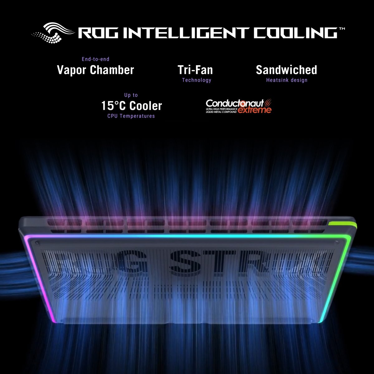 ASUS ROG Strix G18 G815LR-S9002W Intel Core Ultra 9 275HX Laptop 45.7 cm (18") WQXGA 32 GB DDR5-SDRAM 1 TB SSD NVIDIA GeForce RTX 5070 Ti Wi-Fi 7 (802.11be) Windows 11 Home Grey - Image 15