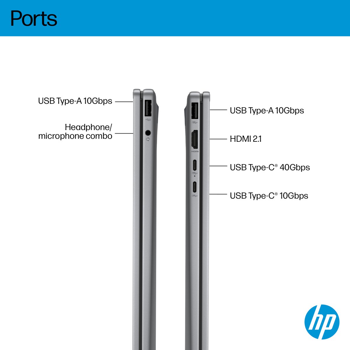 HP OmniBook X Flip 2-in-1 Laptop Next Gen AI 16-ar0000nax Copilot+ PC AMD Ryzen™ AI 5 340 40.6 cm (16") Touchscreen 2K 16 GB LPDDR5x-SDRAM 512 GB SSD Wi-Fi 6E (802.11ax) Windows 11 Home Silver - Image 4